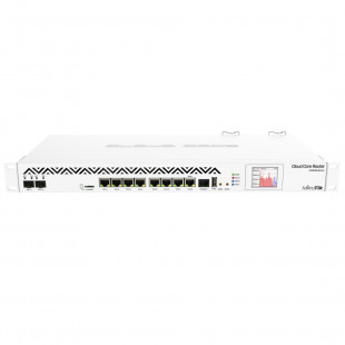 Маршрутизатор MikroTik Cloud Core Router 1036-8G-2S+EM (CCR1036-8G-2S+EM)