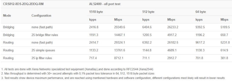 ethernet_test.JPG (51 KB)
